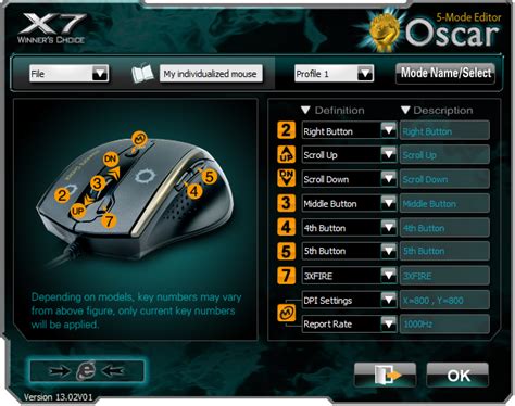 Oscar X7