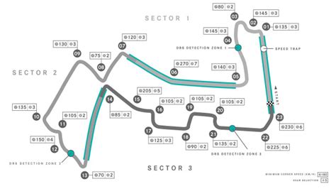 2022 F1 Singapore Grand Prix Preview Race Makes Return Pix11