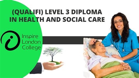 Inspire London College QUALIFI Level 3 Diploma In Health And Social