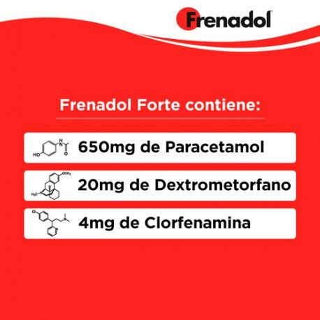 Compra Frenadol Forte A Buen Precio Vistafarma