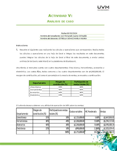 U Analisis De Caso A Actividad V An Lisis De Caso Fecha