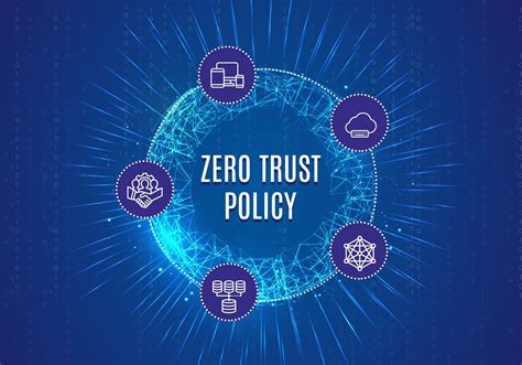 Zero Trust Policy An Effective Security Model By Thebugbounty