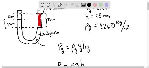 SOLVED Unknown Iiquid Is Poured Into U Tube As Shown In The Flgure