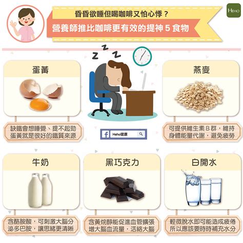 營養師推薦比咖啡更有效的提神5食物 Heho健康