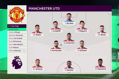 We Simulated Manchester United Vs Nottingham Forest To Get A Score