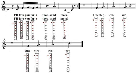 Recorder Song Notes With Finger Chart Irish Folk Songs