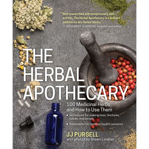 The Herbal Apothecary (100 Medicinal Herbs and How to Use Them) | Herbal apothecary, Herbal ...