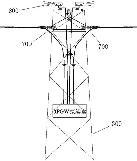 输电线路直线杆塔opgw接续点部署结构及方法与流程