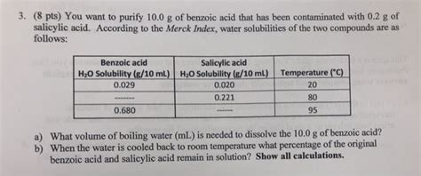 Solved 3 8 Pts You Want To Purify 10 0 G Of Benzoic Acid Chegg