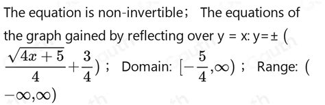 Solved Inverse Function F X 4x 2 6x 1 [math]