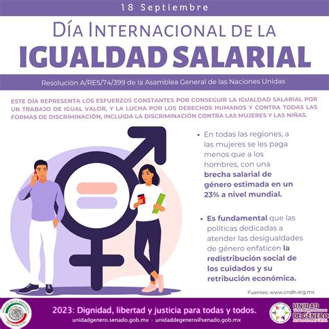 Infografía Sobre La Igualdad