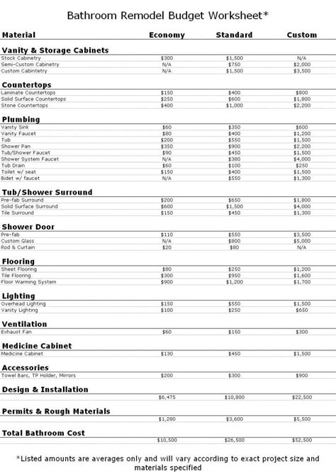 Sample Pin On Business Remodel Portable Restroom Rentals Bathroom