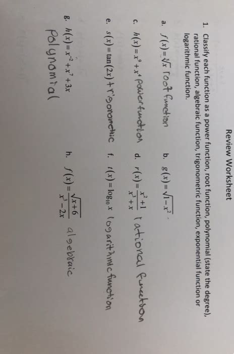 Solved Review Worksheet Classify Each Function As A Power Chegg