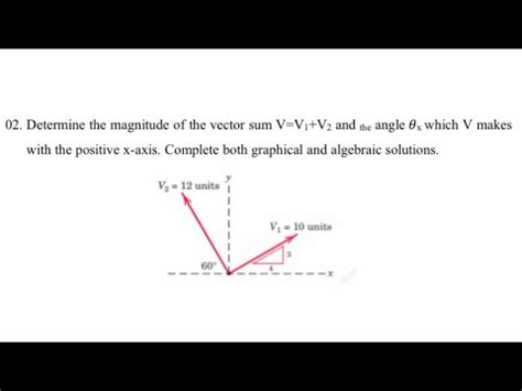 Calculate The Magnitude Of The Vector Sum V V V Youtube