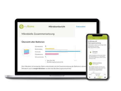 Vollst Ndige Darm Mikrobiom Analyse Darmflora Analyse Darmflora