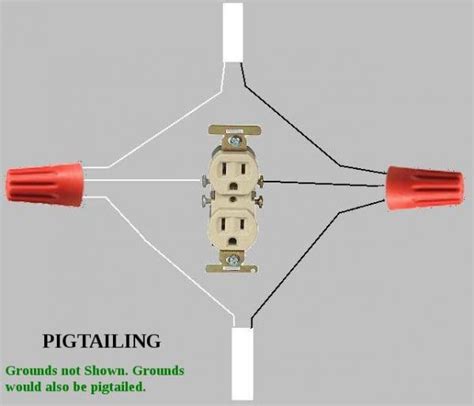 At Which Points Can Electrical Wiring Pigtail Be Done Diagra