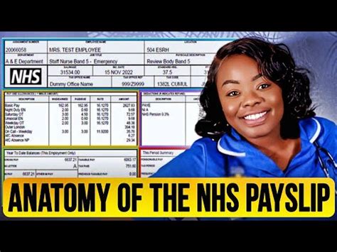 Nhs Payslip Explained Understanding Your Nhs Payslip