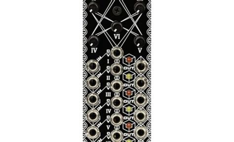 6 Of The Best New Eurorack Modules In 2024 The Tech Edvocate