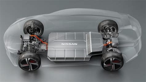 Learn Everything About The Nissan IMx KURO Concept Experience Nissan