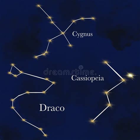 Signs Of The Zodiac Signs Pisces Of The Zodiac Constellations Celestial