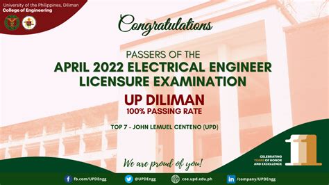 UP Tops April 2022 Electrical Engineer Licensure Exams UPD College Of