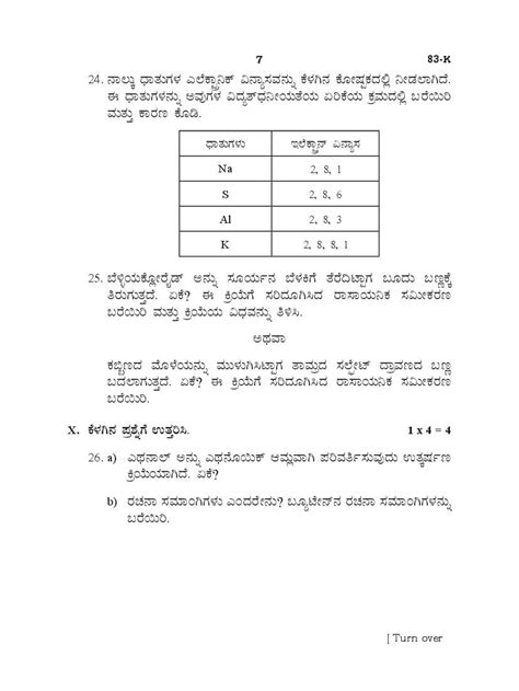 Karnataka Sslc Preparatory Science Model Paper Pdf