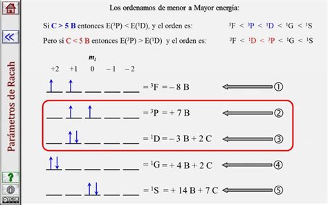 Química de los Elementos de Transición Seminarios DoCienTia