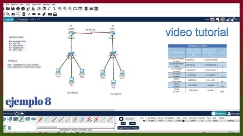 Comandos Para Configurar Eigrp Y Ospf Mundowin