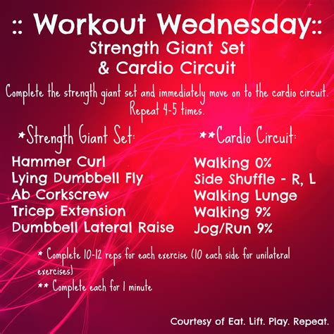 Is Circuit Workout Cardio – Wiring Flow Schema