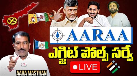 Live Aaraa Exit Polls Results Ap Assembly Telangana Lok