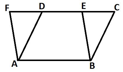 Parallelogram On The Same Base And Between Same Parallel Lines At