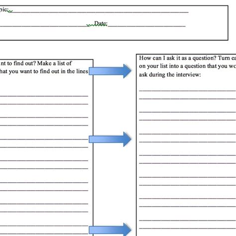 I Search Chart Graphic Organizer Download Scientific Diagram