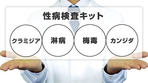 性病検査キットの種類や使い方について徹底解説｜フィットクリニック渋谷笹塚院