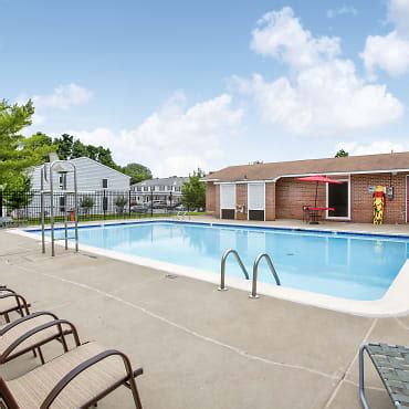 Middle River Townhomes Apartments - Middle River, MD 21220