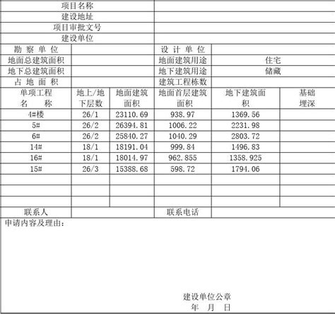 人防审查申报表word文档在线阅读与下载免费文档