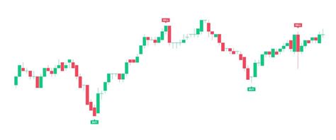 Candlestick Chart Pattern Vector Art, Icons, and Graphics for Free Download