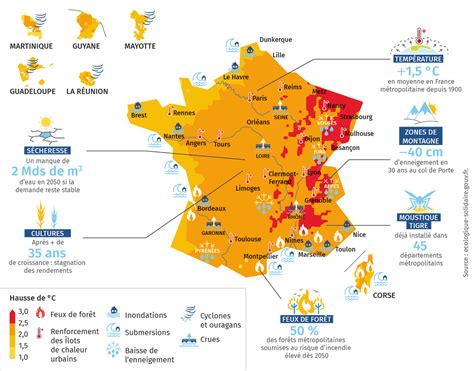 Le climat futur et ses conséquences Lelivrescolaire fr