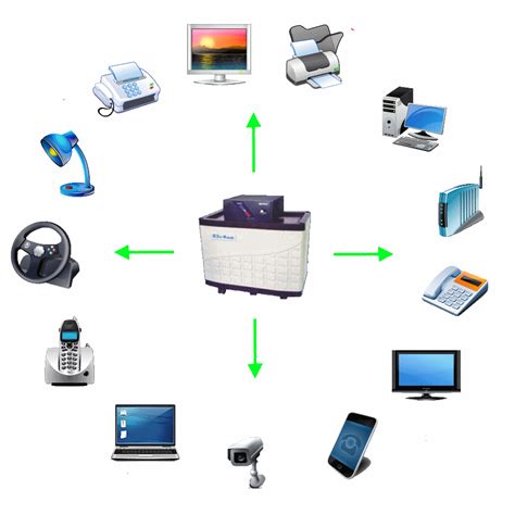 Inverter HUPS Basic Information – Solar & Inverter Warehouse