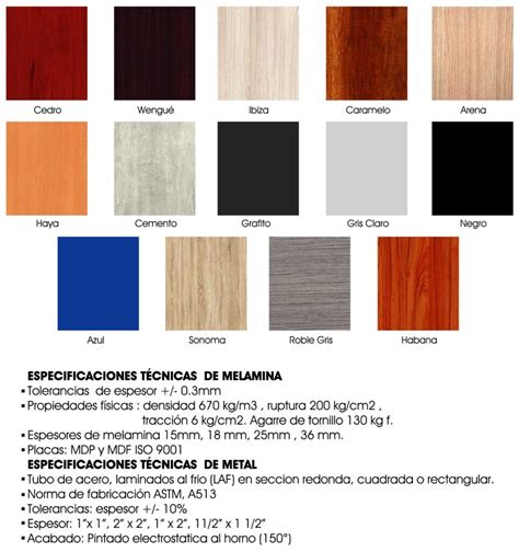 Colores Melamine Solidect