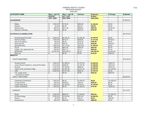 Excel Template For Church Accounting