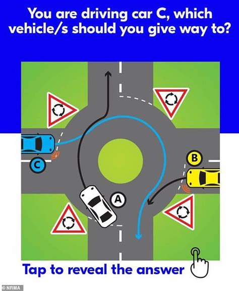 Simple Road Rule Question Stumps A Lot Of Australian Drivers So