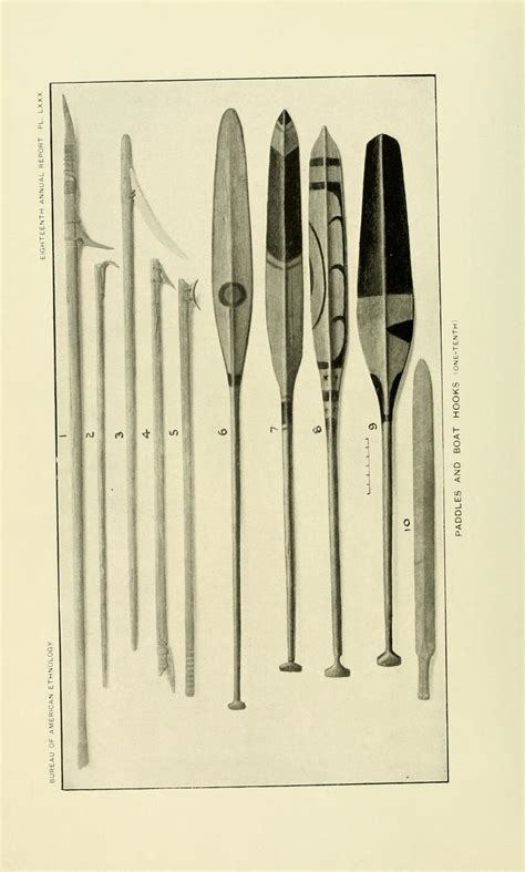 Paddle Making (and other canoe stuff): Historic Paddle Illustrations: Single Blade Aleut Paddles