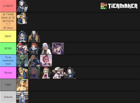 Pokemon Legends Arceus Characters Tier List Community Rankings