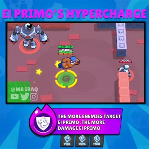 El Primo Hypercharge Idea Rbrawlstars