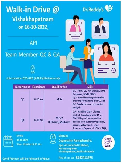 Dr Reddy S Walk In Interview For Qc Qa Department