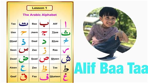 Arabic Alphabets For Beginners Lesson Youtube