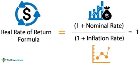 Real Rate Of Return Definition Formula How To Calculate