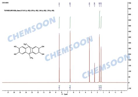 Cas Eat Atc Chemsoon Mof Cof