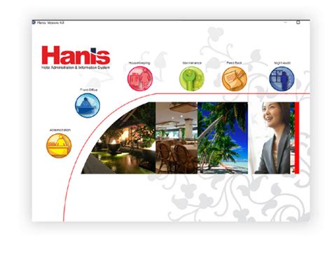 hanis reviews