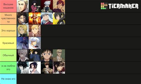 Husbandos Anime Manga Tier List Community Rankings Tiermaker